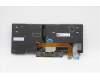 Lenovo 5N20V43210 NB_KYB CMSK-CS20,BK-BL,LTN,THAI