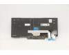 Lenovo 5N20V43292 NB_KYB CMSK-CS20,BK-NBL,PMX,ENG