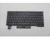 5N20V43295 Lenovo Notebook Tastatur CMSK-CS20 Schwarz ohne Hintergrundbeleuchtung PMX Lateinamerikanisch Spanisch