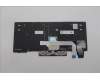 5N20V43295 Lenovo Notebook Tastatur CMSK-CS20 Schwarz ohne Hintergrundbeleuchtung PMX Lateinamerikanisch Spanisch