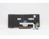 Lenovo 5N20V43302 NB_KYB CMSK-CS20,BK-NBL,PMX,FRA