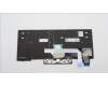 Lenovo 5N20V43315 NB_KYB CMSK-CS20,BK-NBL,PMX,TUR