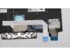 Lenovo 5N20V43315 NB_KYB CMSK-CS20,BK-NBL,PMX,TUR