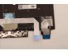 5N20V43321 Lenovo Notebook Tastatur CMSK-CS20 Schwarz ohne Hintergrundbeleuchtung PMX Thailändisch