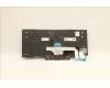5N20V43331 Lenovo Notebook Tastatur CMSK-CS20 Schwarz mit Hintergrundbeleuchtung PMX Lateinamerikanisch Spanisch