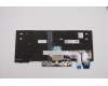 Lenovo 5N20V43336 NB_KYB CMSK-CS20,BK-BL,PMX,DEN