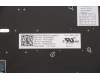 Lenovo 5N20V43336 NB_KYB CMSK-CS20,BK-BL,PMX,DEN