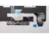 Lenovo 5N20V43340 NB_KYB CMSK-CS20,BK-BL,PMX,GRE