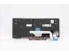 5N20V43344 Lenovo Notebook Tastatur CMSK-CS20 Schwarz-Blau PMX Italienisch