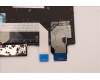 Lenovo 5N20V43346 NB_KYB CMSK-CS20,BK-BL,PMX,POR