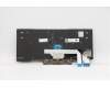 Lenovo 5N20V43347 NB_KYB CMSK-CS20,BK-BL,PMX,RUS