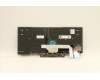 Lenovo 5N20V43352 NB_KYB CMSK-CS20,BK-BL,PMX,UK