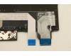 Lenovo 5N20V43352 NB_KYB CMSK-CS20,BK-BL,PMX,UK