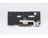 Lenovo 5N20V43354 NB_KYB CMSK-CS20,BK-BL,PMX,JPN