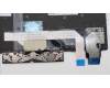 5N20V43357 Lenovo Notebook Tastatur CMSK-CS20 Schwarz-Blau PMX Thailändisch