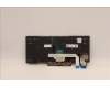 Lenovo 5N20V43362 NB_KYB CMSK-CS20,BK-BL,PMX,NORDIC