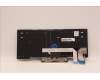 Lenovo 5N20V43441 NB_KYB CMSK-CS20,SV-NBL,CHY,ARA