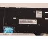 Lenovo 5N20V43441 NB_KYB CMSK-CS20,SV-NBL,CHY,ARA