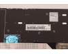 Lenovo 5N20V43442 NB_KYB CMSK-CS20,SV-NBL,CHY,BEL
