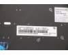 Lenovo 5N20V43445 NB_KYB CMSK-CS20,SV-NBL,CHY,SPA
