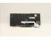 Lenovo 5N20V43454 NB_KYB CMSK-CS20,SV-NBL,CHY,POR