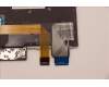 Lenovo 5N20V43474 NB_KYB CMSK-CS20,SV-BL,CHY,058 FRA