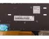 Lenovo 5N20V43474 NB_KYB CMSK-CS20,SV-BL,CHY,058 FRA