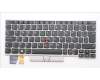 Lenovo 5N20V43476 NB_KYB CMSK-CS20,SV-BL,CHY,BRL