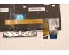 Lenovo 5N20V43480 NB_KYB CMSK-CS20,SV-BL,CHY,DEN