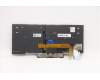 Lenovo 5N20V43497 NB_KYB CMSK-CS20,SV-BL,CHY,EURO ENG