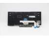 Lenovo 5N20V43580 NB_KYB CMSK-CS20,SV-NBL,LTN,ENG