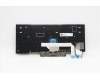 Lenovo 5N20V43604 NB_KYB CMSK-CS20,SV-NBL,LTN,UK