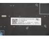 Lenovo 5N20V43619 NB_KYB CMSK-CS20,SV-BL,LTN,LA SPA