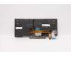 Lenovo 5N20V43630 NB_KYB CMSK-CS20,SV-BL,LTN,HUN