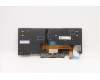 Lenovo 5N20V43633 NB_KYB CMSK-CS20,SV-BL,LTN,NOR