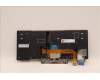 Lenovo 5N20V43634 NB_KYB CMSK-CS20,SV-BL,LTN,POR