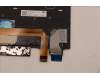 Lenovo 5N20V43634 NB_KYB CMSK-CS20,SV-BL,LTN,POR