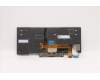 Lenovo 5N20V43644 NB_KYB CMSK-CS20,SV-BL,LTN,TC