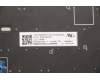 Lenovo 5N20V43644 NB_KYB CMSK-CS20,SV-BL,LTN,TC
