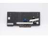 Lenovo 5N20V43724 NB_KYB CMFL-CS20,BK-NBL,CHY,ENG