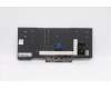 Lenovo 5N20V43725 NB_KYB CMFL-CS20,BK-NBL,CHY,CSA