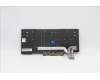 Lenovo 5N20V43728 NB_KYB CMFL-CS20,BK-NBL,CHY,BRL