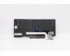 Lenovo 5N20V43742 NB_KYB CMFL-CS20,BK-NBL,CHY,POR