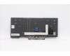 Lenovo 5N20V43743 NB_KYB CMFL-CS20,BK-NBL,CHY,RUS