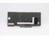 Lenovo 5N20V43759 NB_KYB CMFL-CS20,BK-NBL,CHY,CZE/SLK