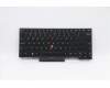 Lenovo 5N20V43760 NB_KYB CMFL-CS20,BK-BL,CHY,ENG
