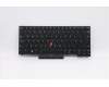 Lenovo 5N20V43784 NB_KYB CMFL-CS20,BK-BL,CHY,UK