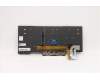 LENOVO 5N20V43794 Keyb T14/P14s G1/G2 Nordic - BL