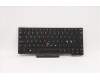 LENOVO 5N20V43794 Keyb T14/P14s G1/G2 Nordic - BL