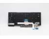 Lenovo 5N20V43870 NB_KYB CMFL-CS20,BK-NBL,LTN,058 FRA
